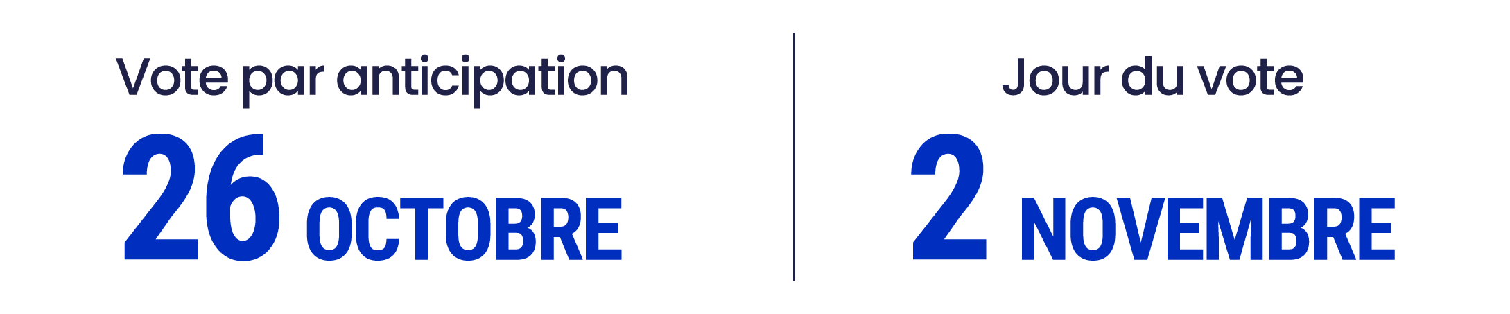 Vote par anticipation 26 octobre - Jour du vote 2 novembre